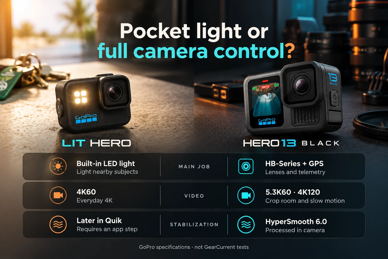 Pocket light or full action-camera control?. Official GoPro product images identify LIT HERO and HERO13 Black. They do not demonstrate image quality, stabilization, or battery runtime.