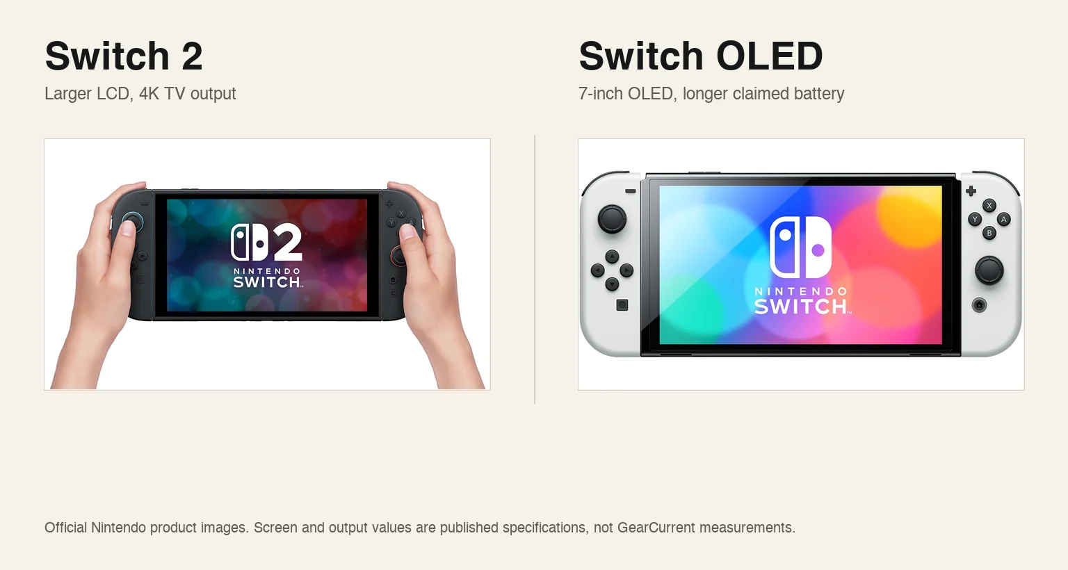 Official Nintendo product images compare the Switch 2 handheld with the white Switch OLED Model