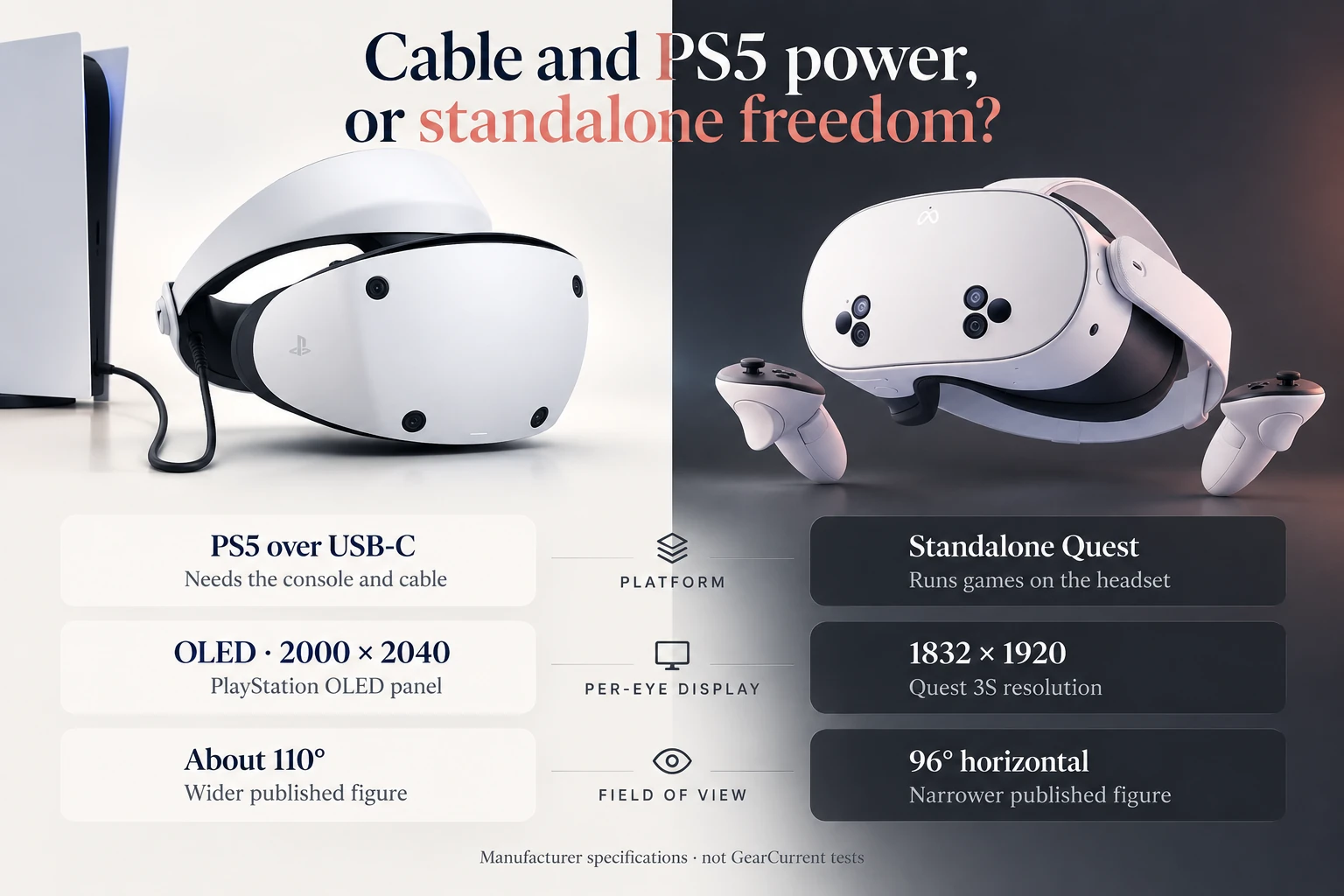 PS5 power and a cable, or standalone freedom?. Official PlayStation and Meta product images identify the two headset kits. They do not prove comfort, tracking accuracy, or graphics quality.