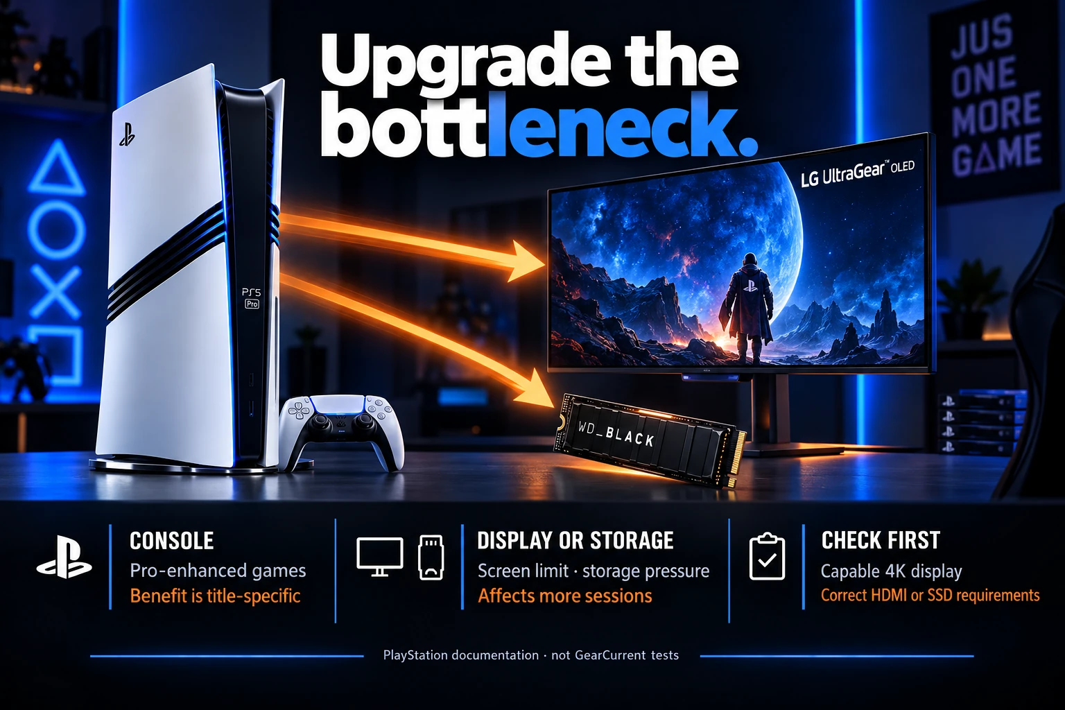 The console is only one third of the upgrade.. Official product images show the two choices. Labels describe published capabilities and their practical effect; they are not a GearCurrent benchmark.
